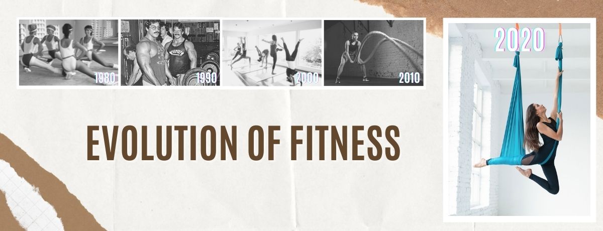 Evolution of fitness. From 1980 to 2020